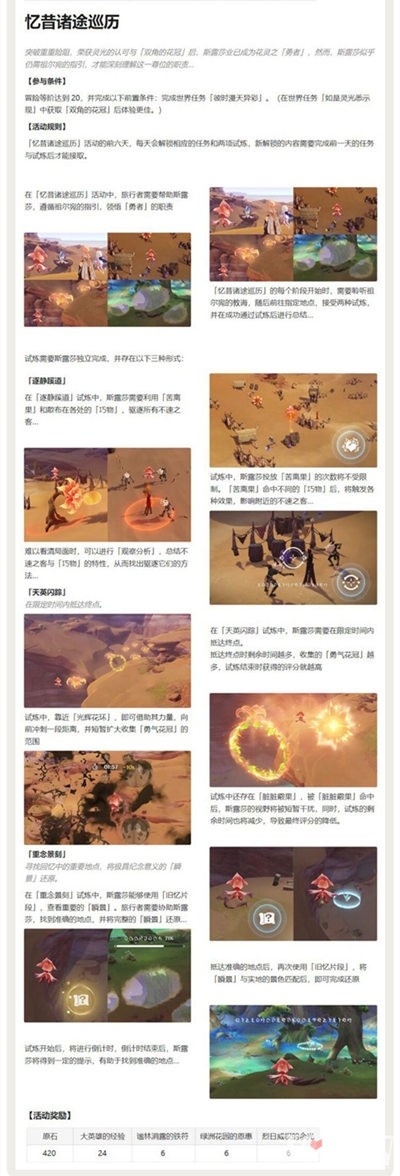 原神忆昔诸途巡历前置任务在哪接-原神忆昔诸途巡历活动全流程玩法